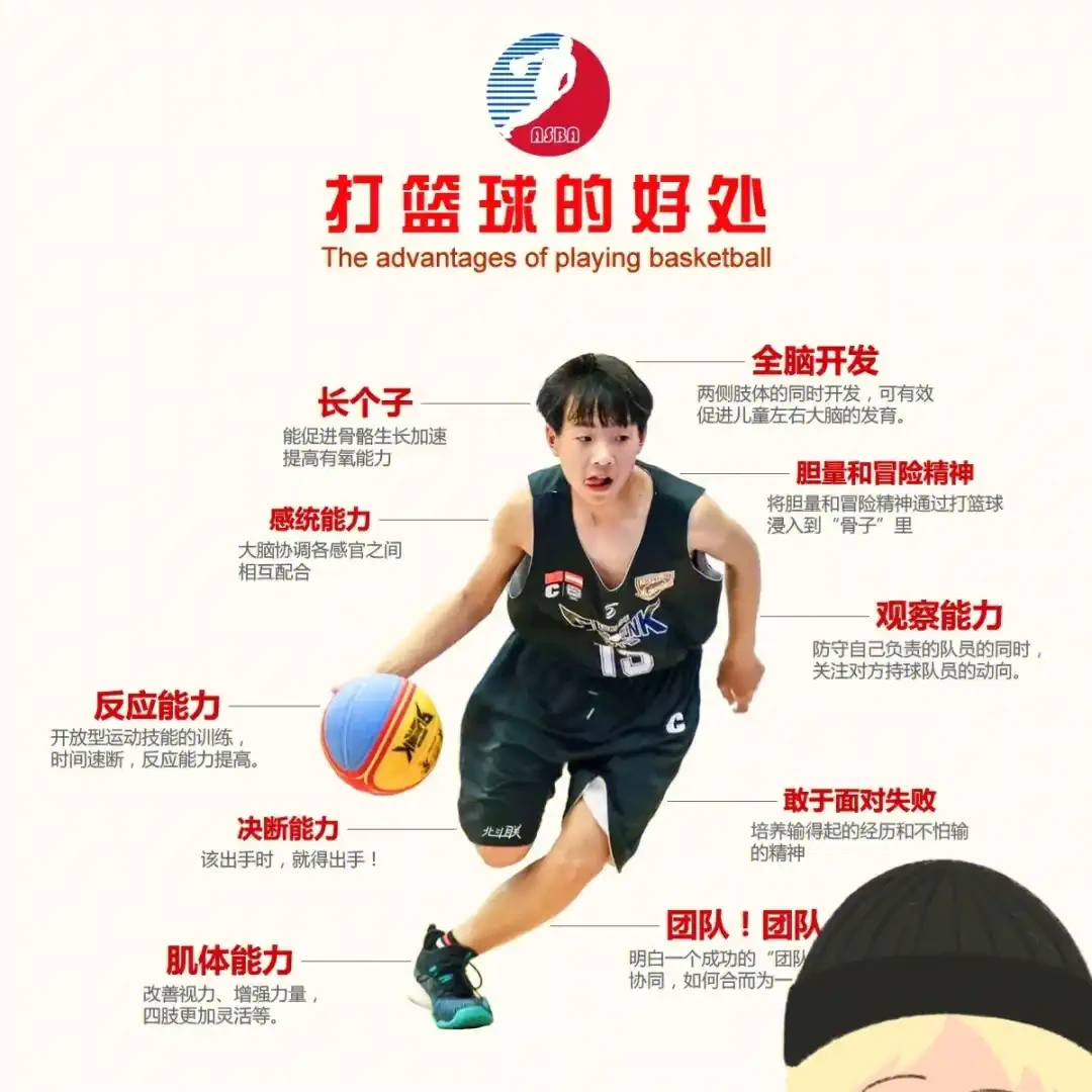 为什么选择智能手表来跟踪篮球训练进度_0